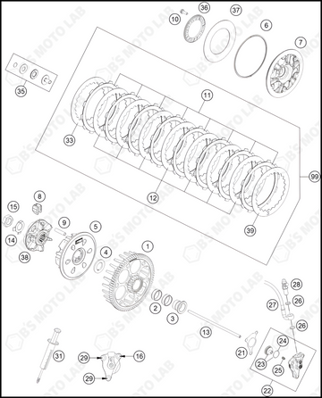 CLUTCH, 2022 KTM 450-SX-F