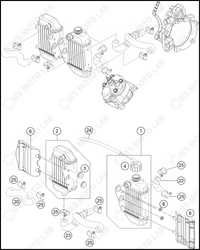 COOLING SYSTEM, 2022 KTM 50-SX-MINI