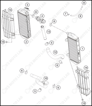 COOLING SYSTEM, 2022 KTM 250-SX-F