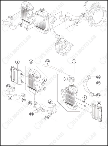 COOLING SYSTEM, 2022 KTM 50-SX-Factory