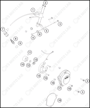 IGNITION SYSTEM, 2022 KTM 50-SX-Factory