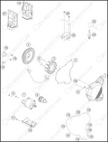 IGNITION SYSTEM, 2023 KTM 250-SX