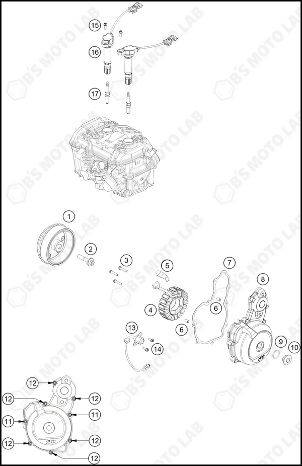 IGNITION SYSTEM, 2023 KTM duke-390