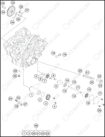 LUBRICATING SYSTEM, 2023 KTM 350-SX-F
