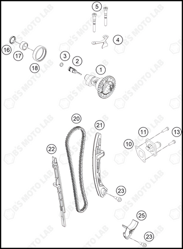 TIMING DRIVE, 2023 KTM 450-SX-F